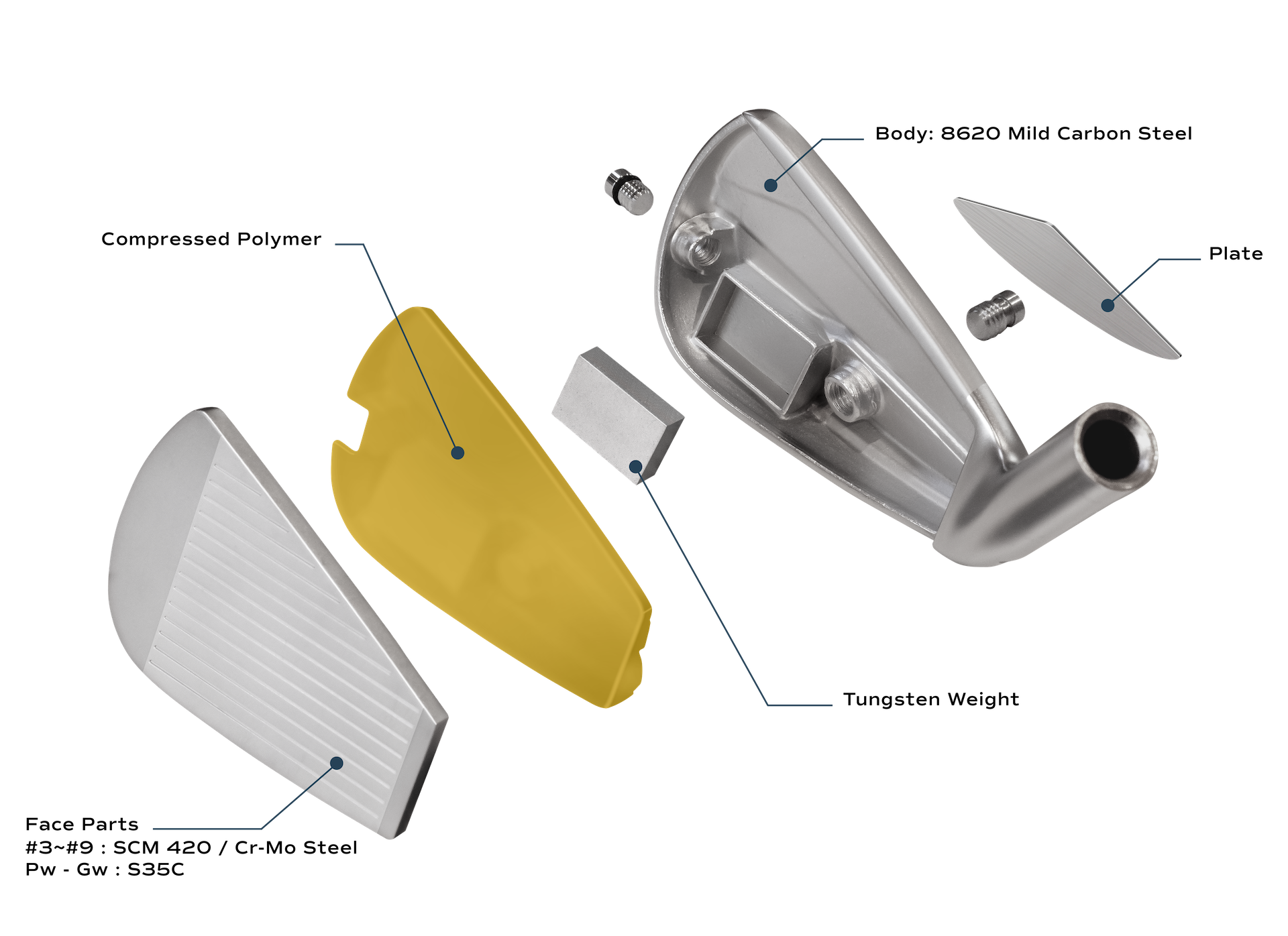Miura IC-602