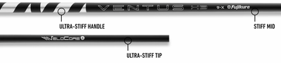 Fujikura Ventus Velocore+ Hybrid